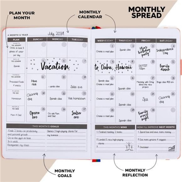 Planner – Undated Weekly & Monthly Planner A5, Lasts 1 Year, Peach Pink - Picture 2 of 7
